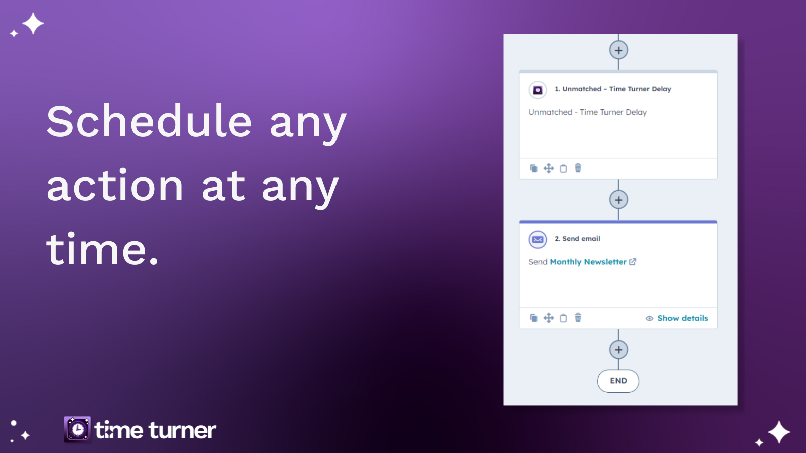 Scheduled Executions